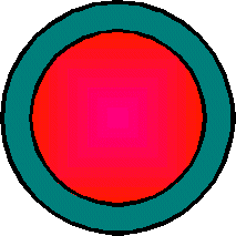 button